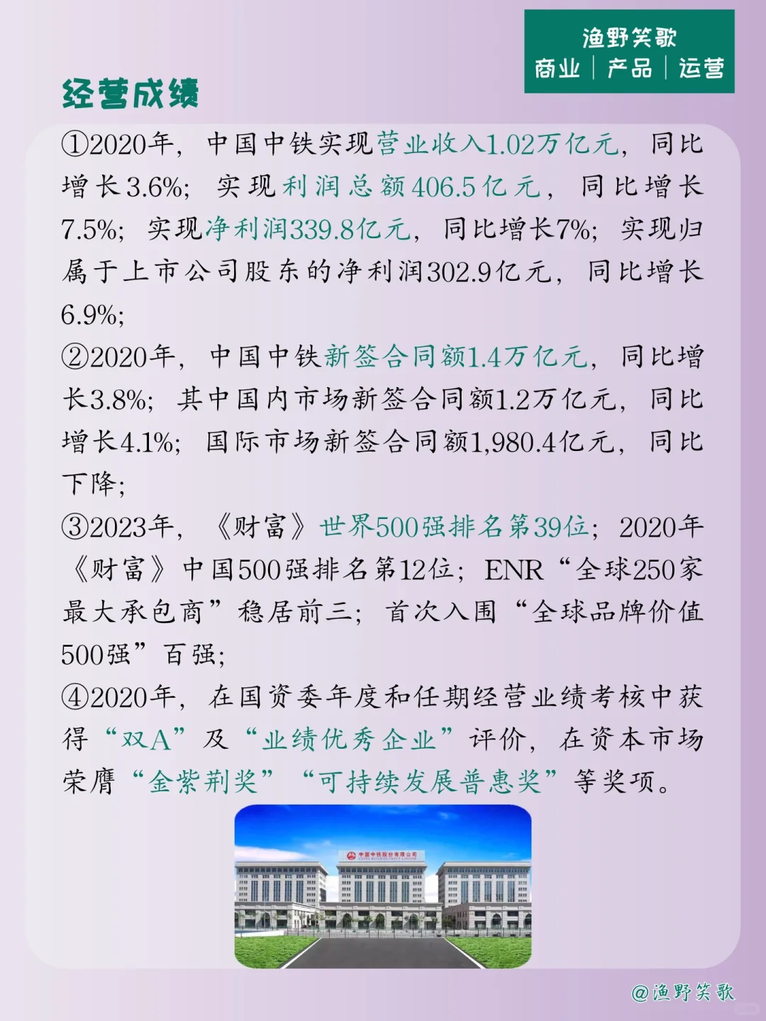 每天认识一个品牌案例，No.39：中国中铁?