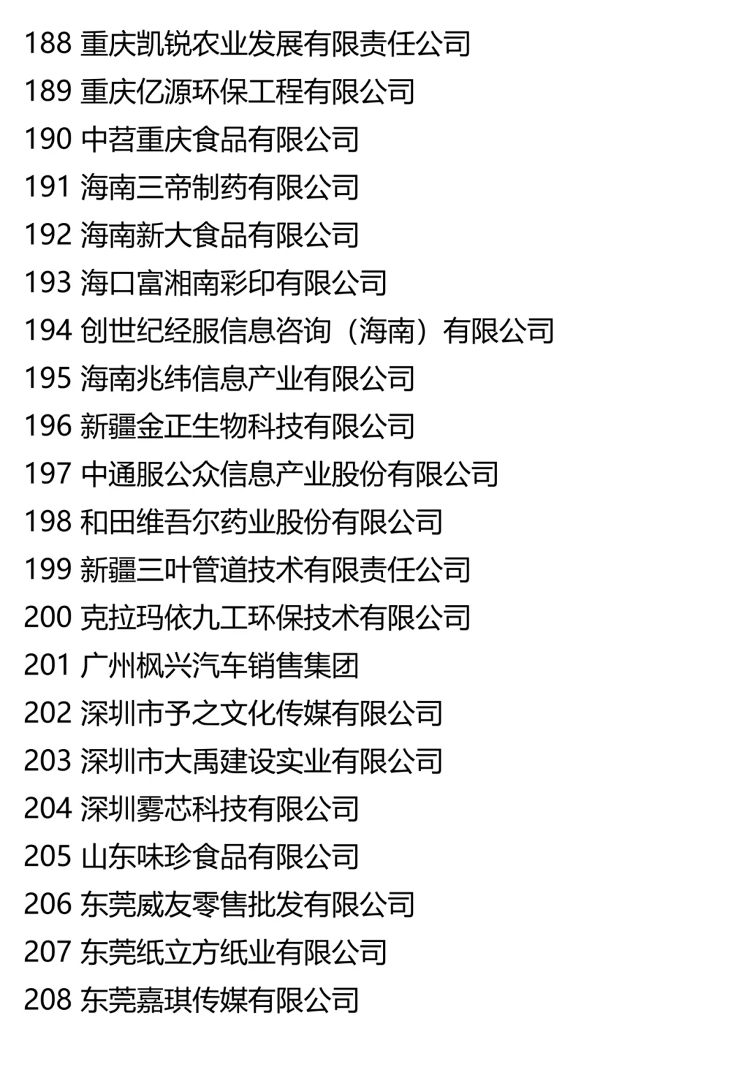 姐妹们写论文不用再就纠结选什么企业啦?