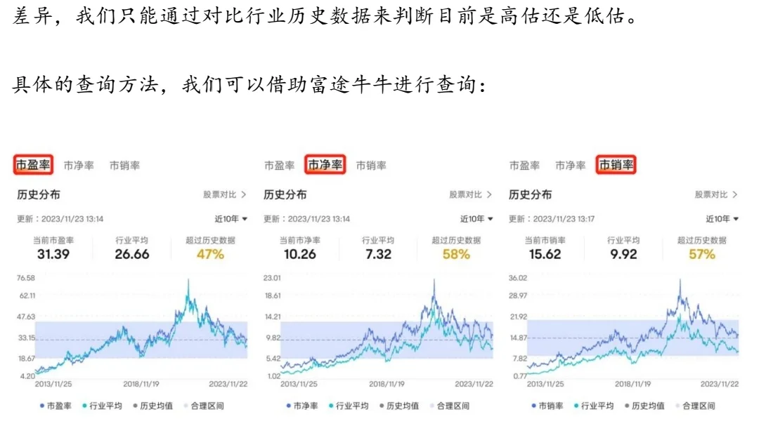 行业分析框架，一次讲明白！！