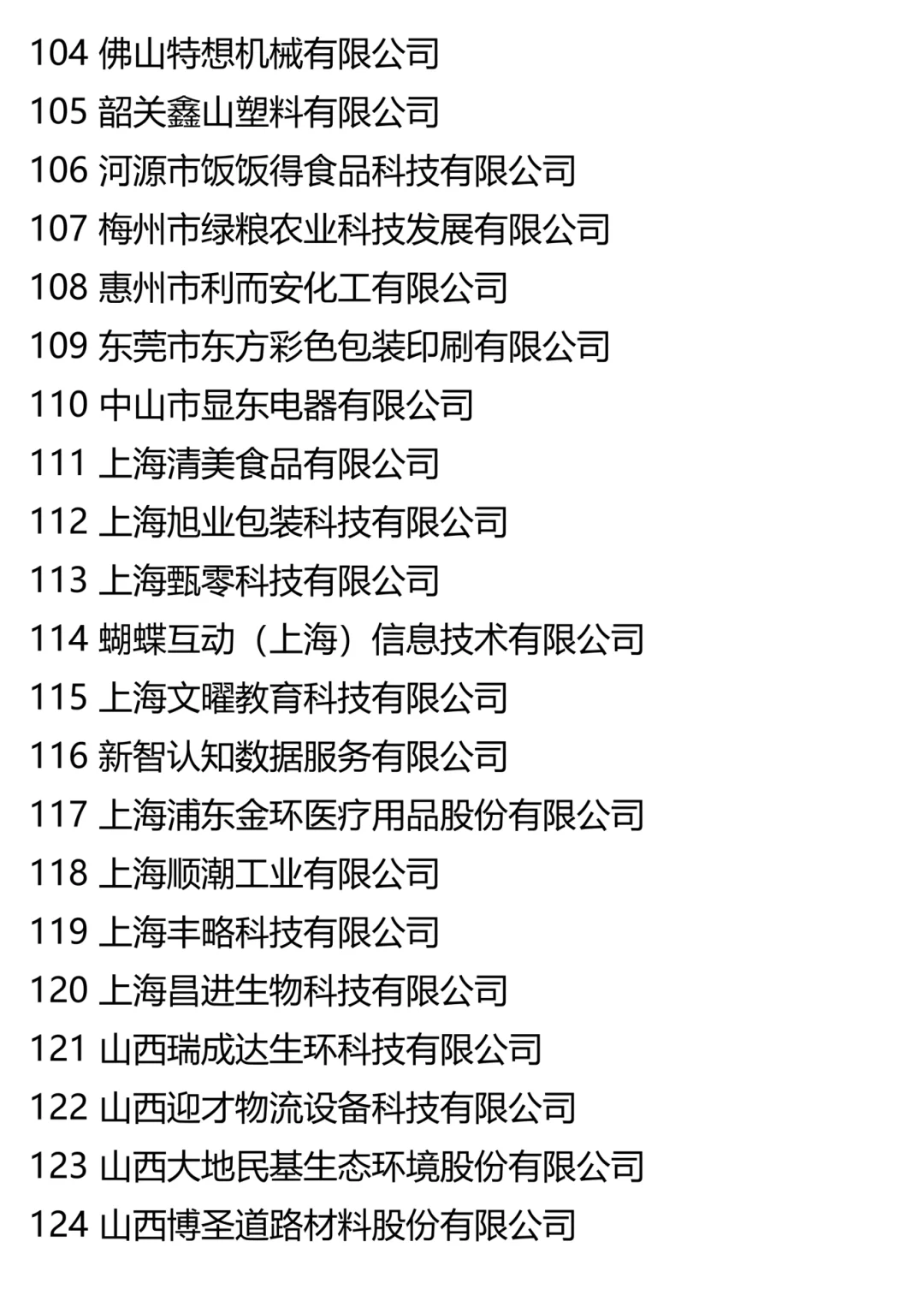 姐妹们写论文不用再就纠结选什么企业啦?