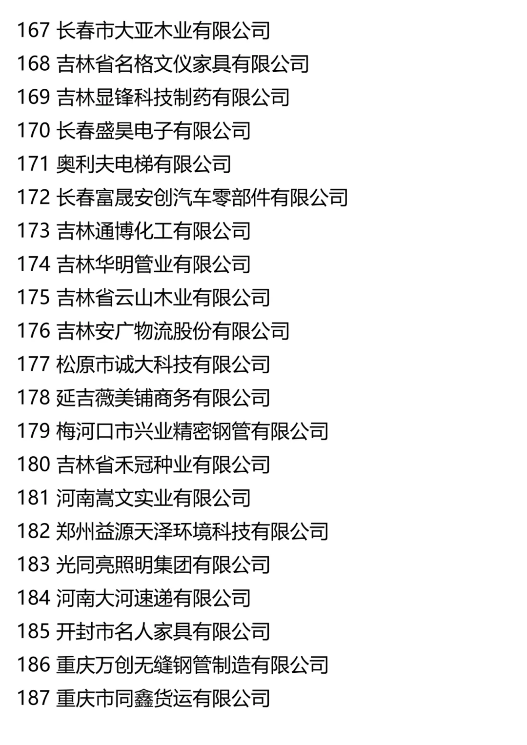 姐妹们写论文不用再就纠结选什么企业啦?