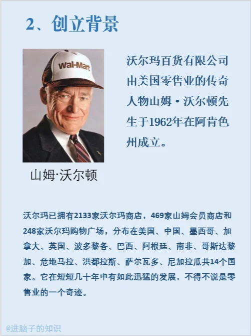 ?三分钟了解世界五百强企业--沃尔玛?
