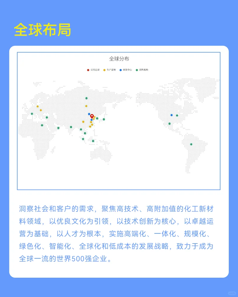 每周了解一家大厂，NO.5：万华化学！