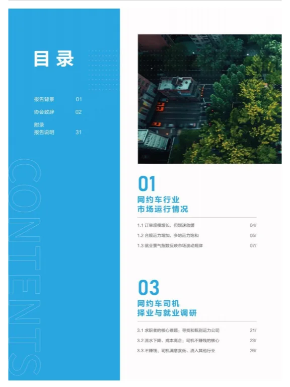 2024网约车行业运力企业与司机生存质量报告