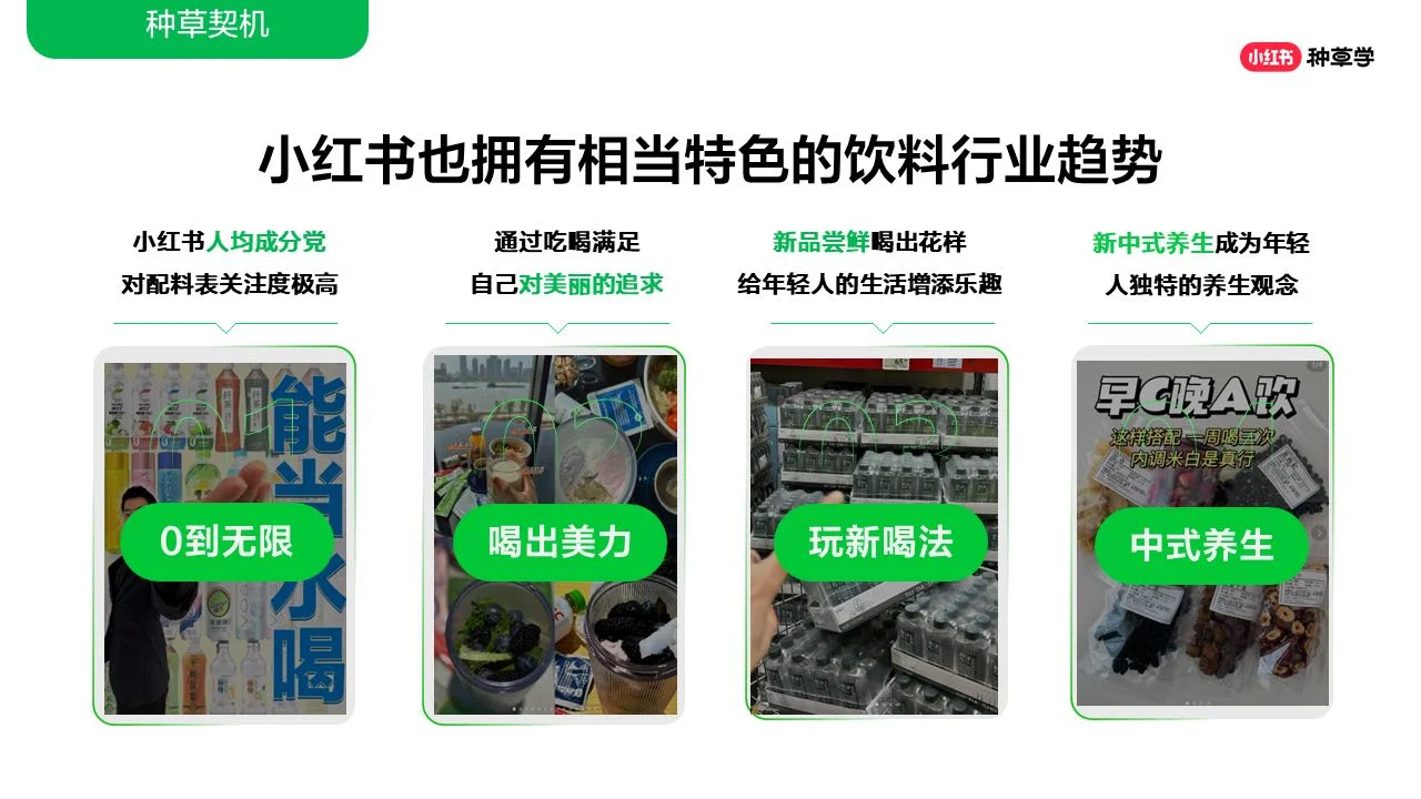 2024年酒水饮料行业小红书618增长攻略