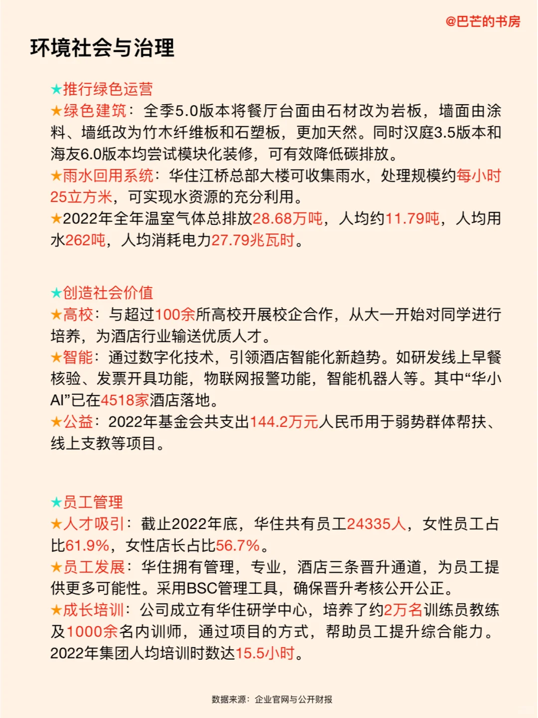 每天了解一家新公司，No.95:华住