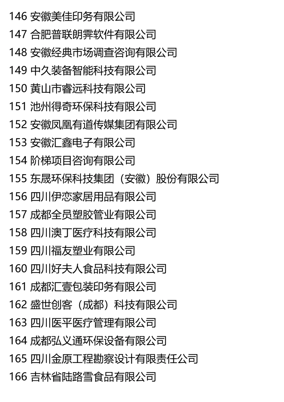 姐妹们写论文不用再就纠结选什么企业啦?