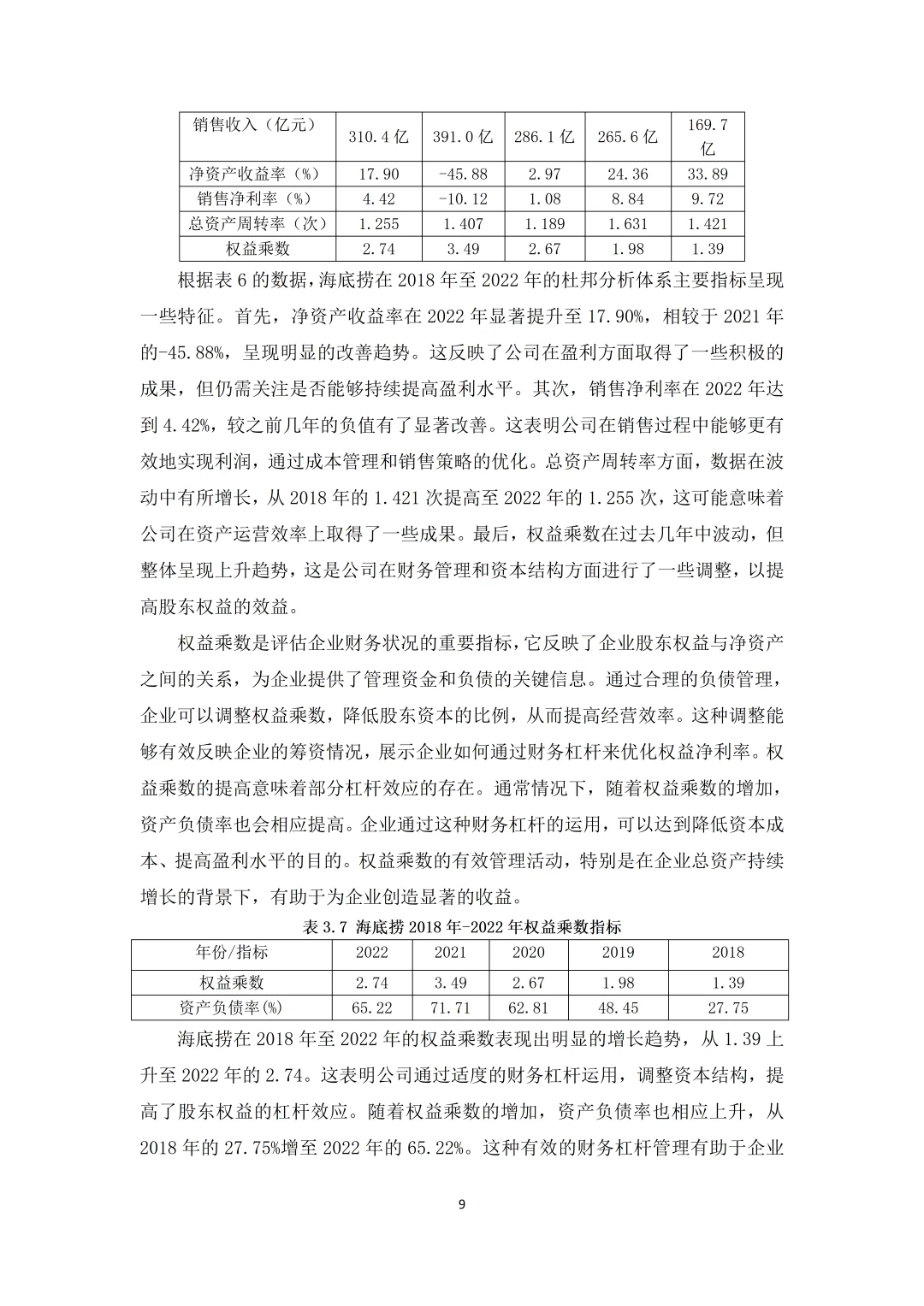 海底捞盈利能力分析这样写被夸啦?