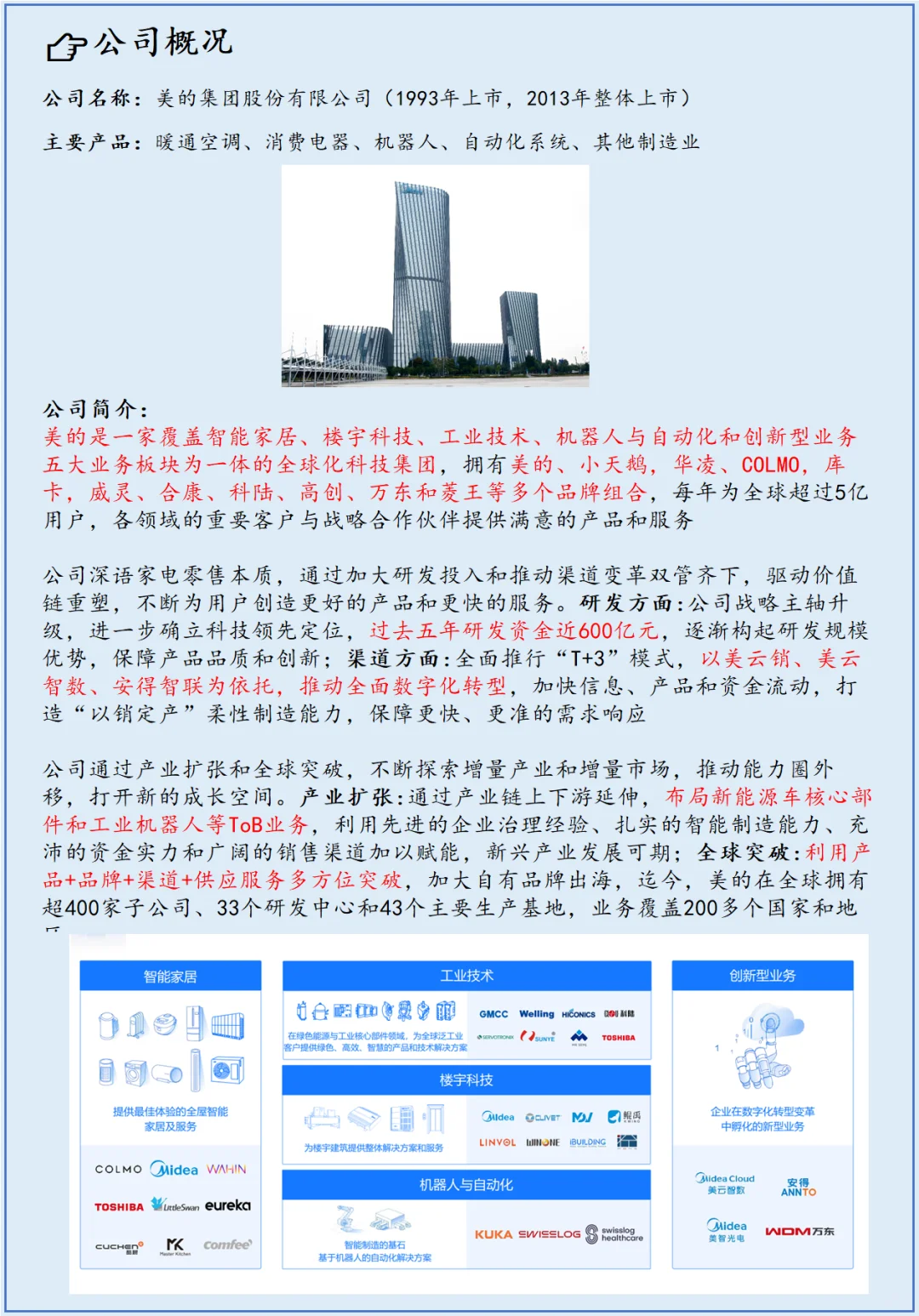 各省市值最高的上市公司：广东-美的集团