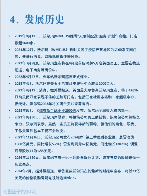?三分钟了解世界五百强企业--沃尔玛?