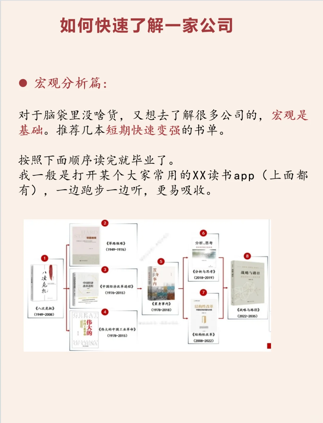 知识夏校| 如何快速了解一家公司（上）？