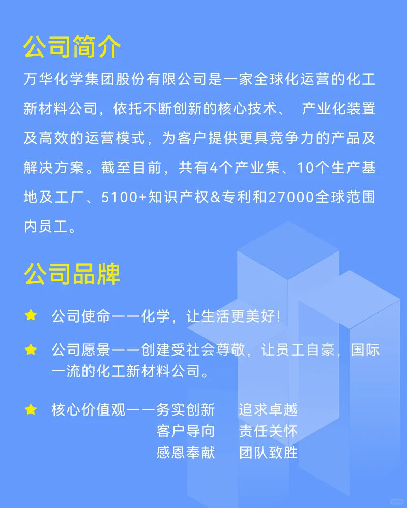 每周了解一家大厂，NO.5：万华化学！