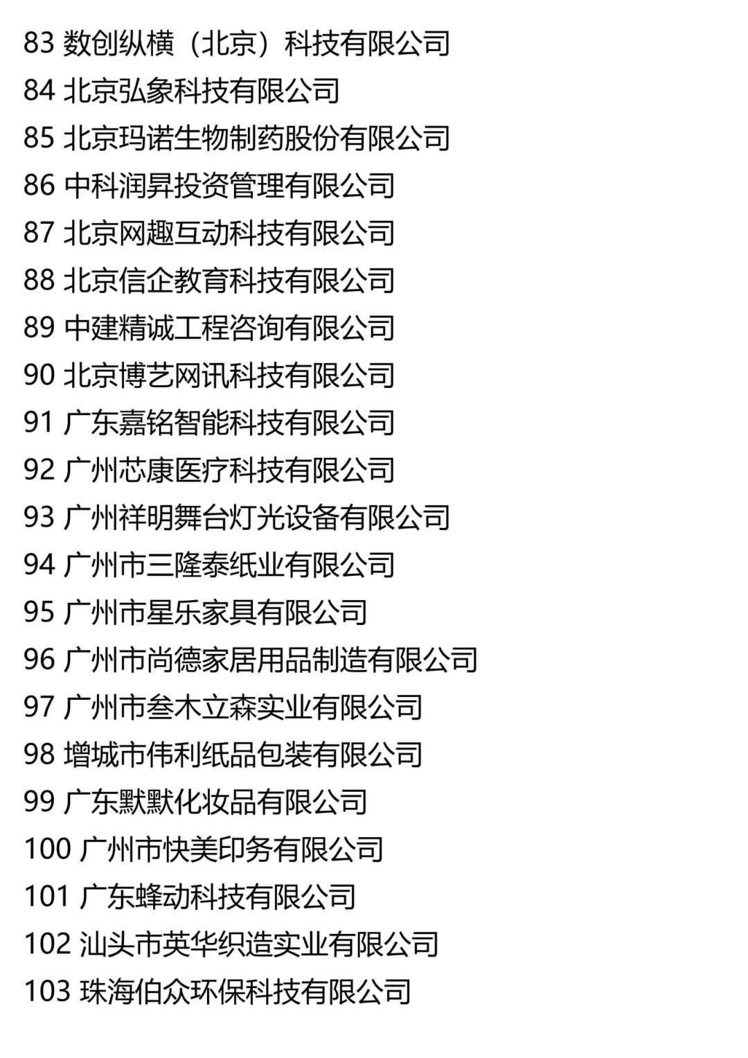 姐妹们写论文不用再就纠结选什么企业啦?