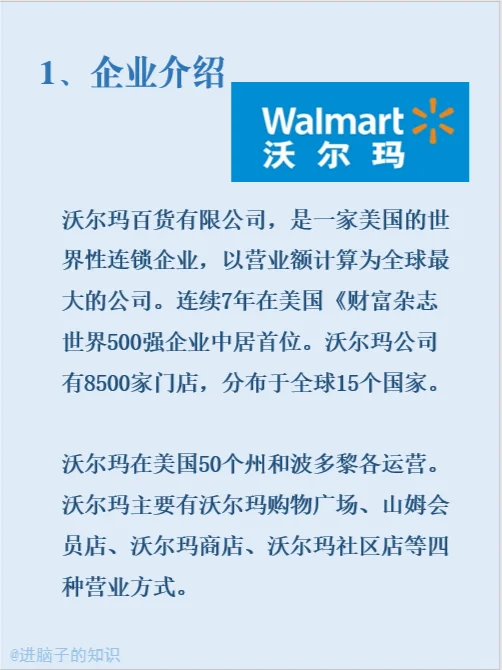 ?三分钟了解世界五百强企业--沃尔玛?