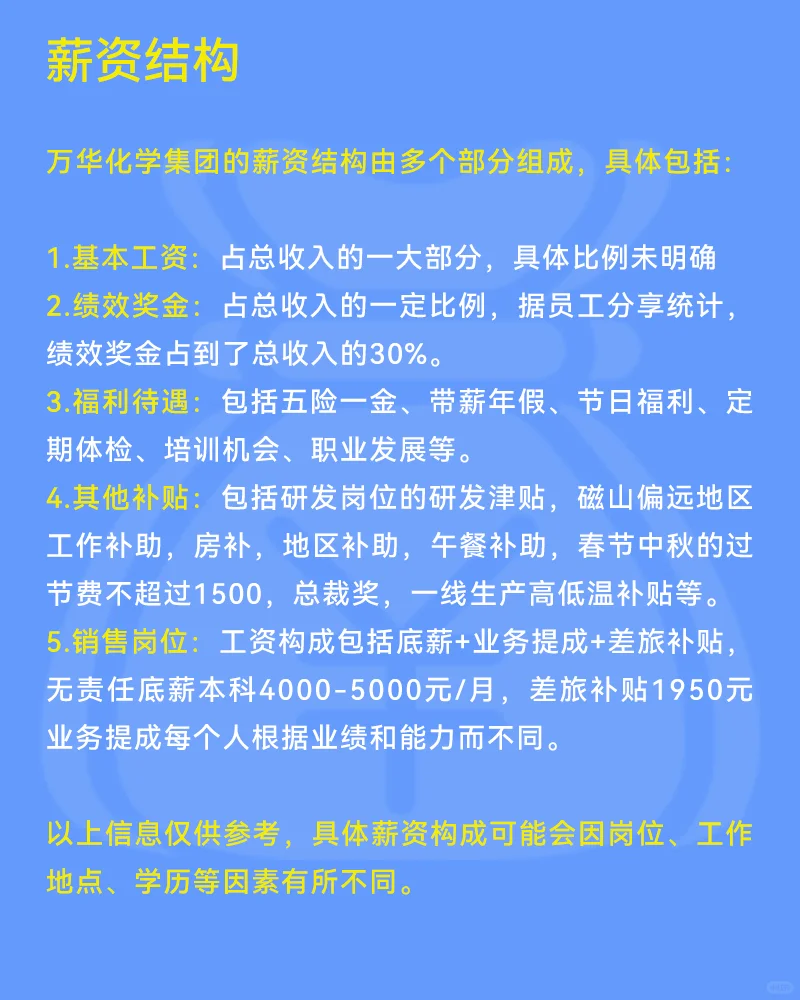 每周了解一家大厂，NO.5：万华化学！