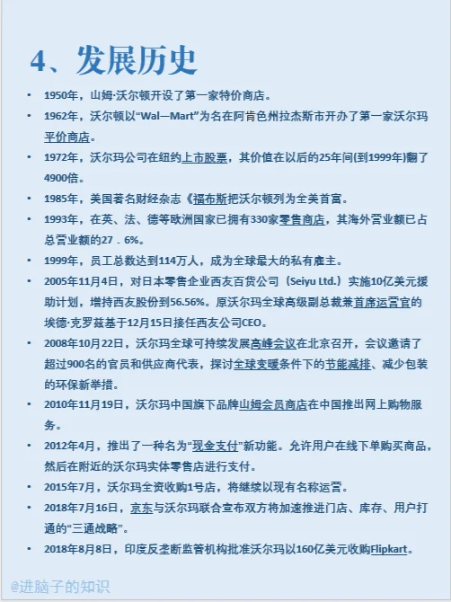 ?三分钟了解世界五百强企业--沃尔玛?