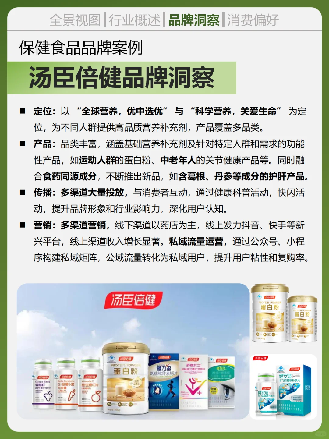 一天吃透一个行业。食药同源