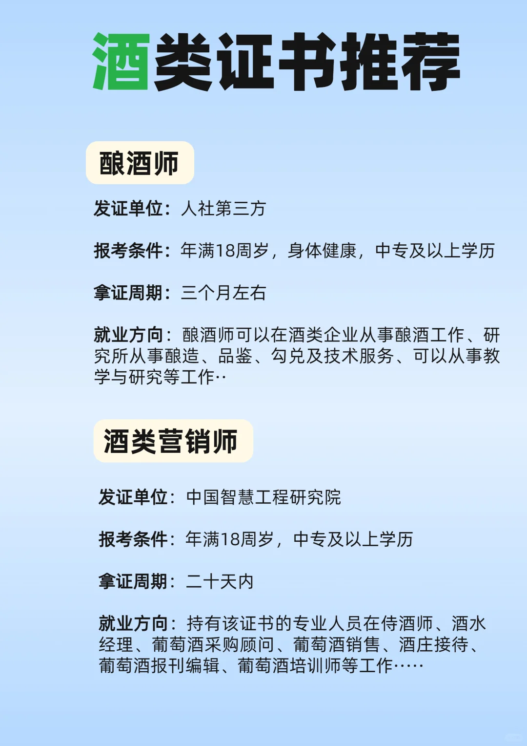 酒类从业者可以考虑的四个证书??