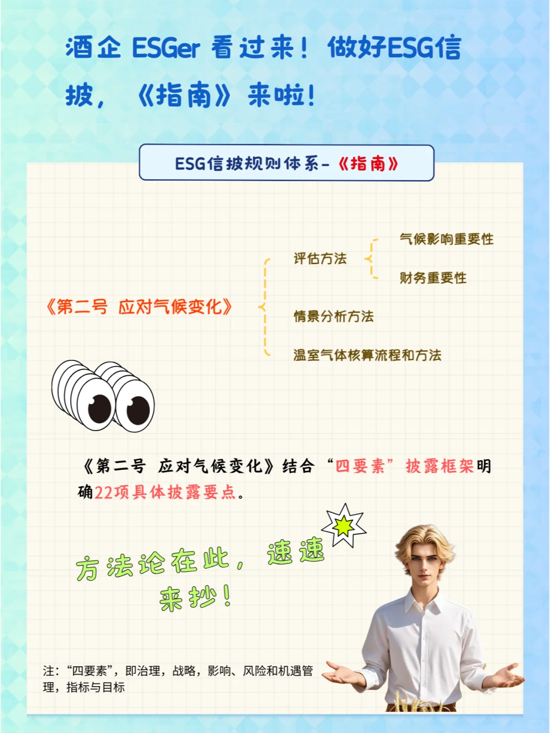 酒企 ESGer 看过来！ESG信披，《指南》来啦