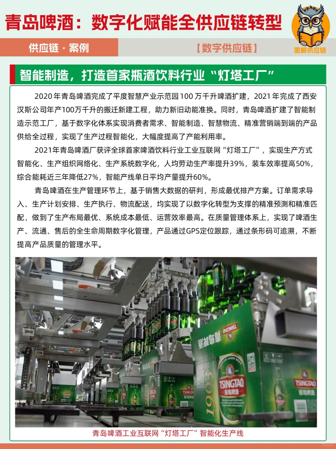 案例 | 青岛啤酒，数字化赋能全供应链转型