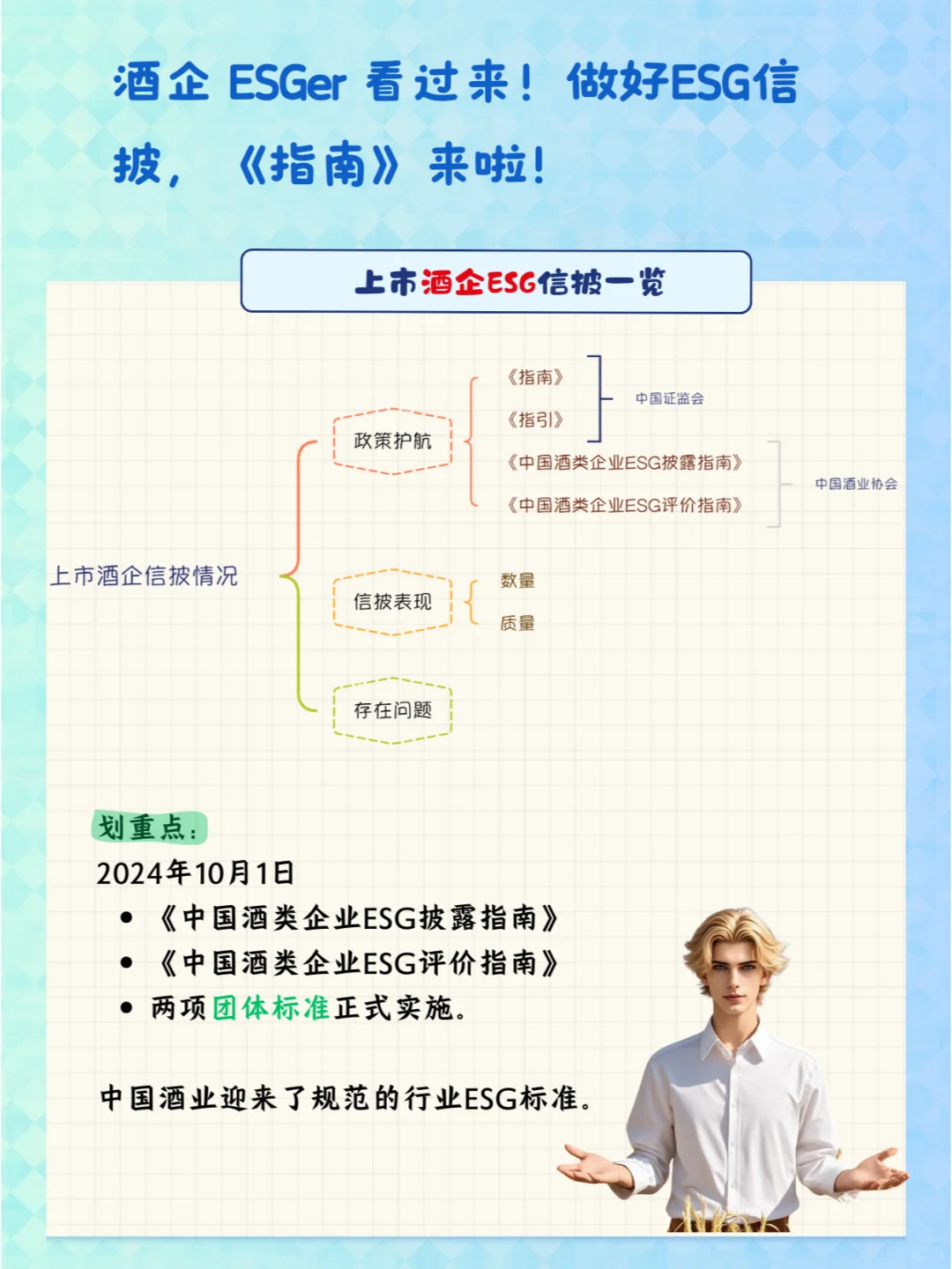 酒企 ESGer 看过来！ESG信披，《指南》来啦