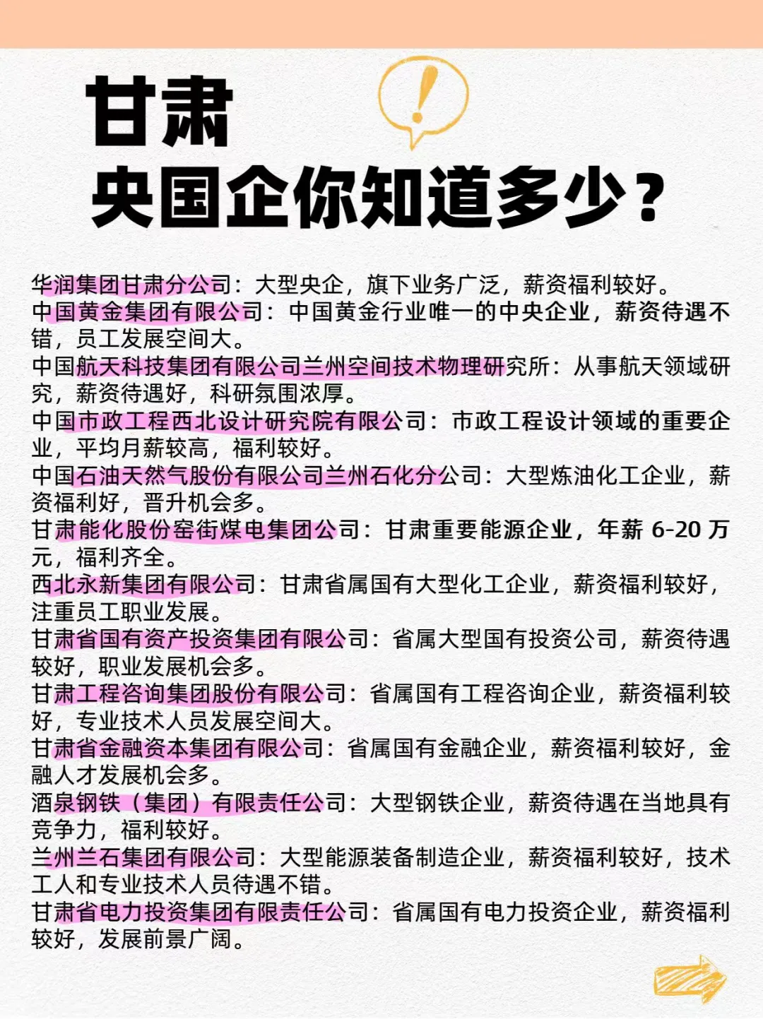 甘肃国企大揭秘！