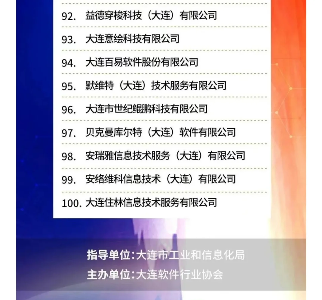 2024大连软件百强企业排行榜新鲜出炉啦