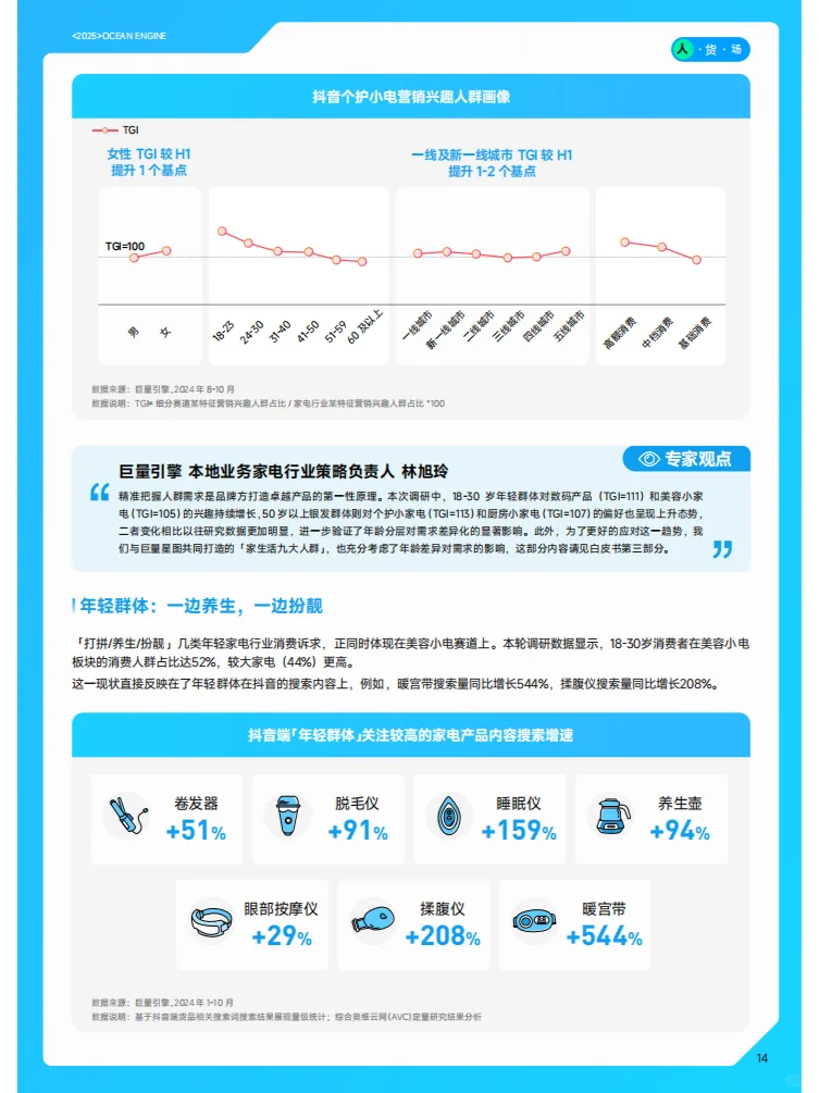 2025巨量引擎家电行业白皮书