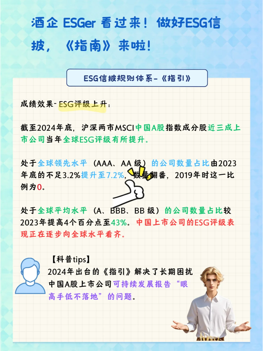 酒企 ESGer 看过来！ESG信披，《指南》来啦