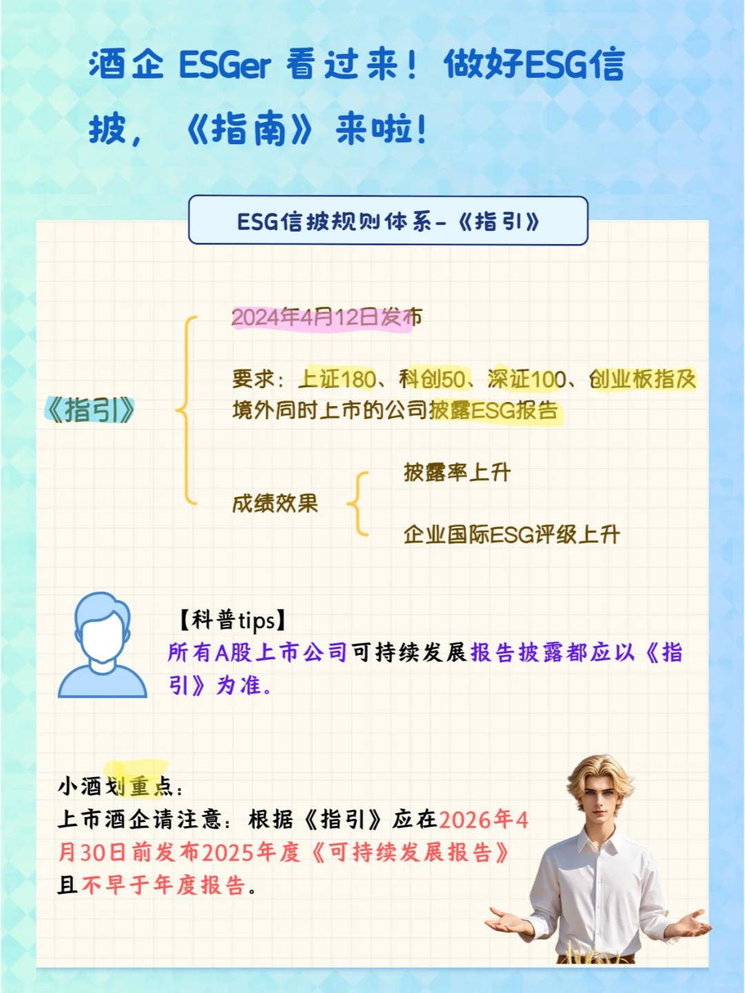 酒企 ESGer 看过来！ESG信披，《指南》来啦