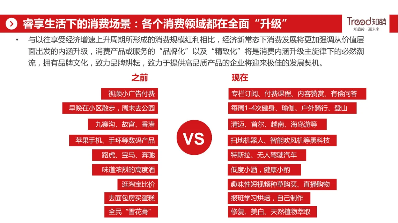 行业报告 | 酒行业消费趋势大揭秘