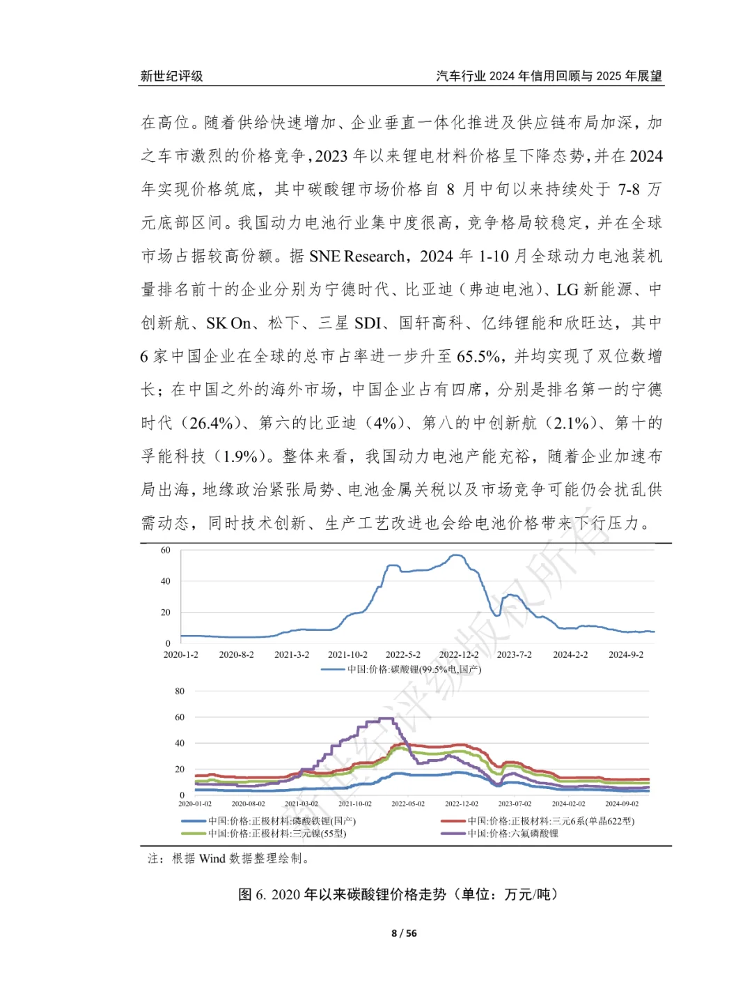 汽车行业2024年信用回顾与2025年展望