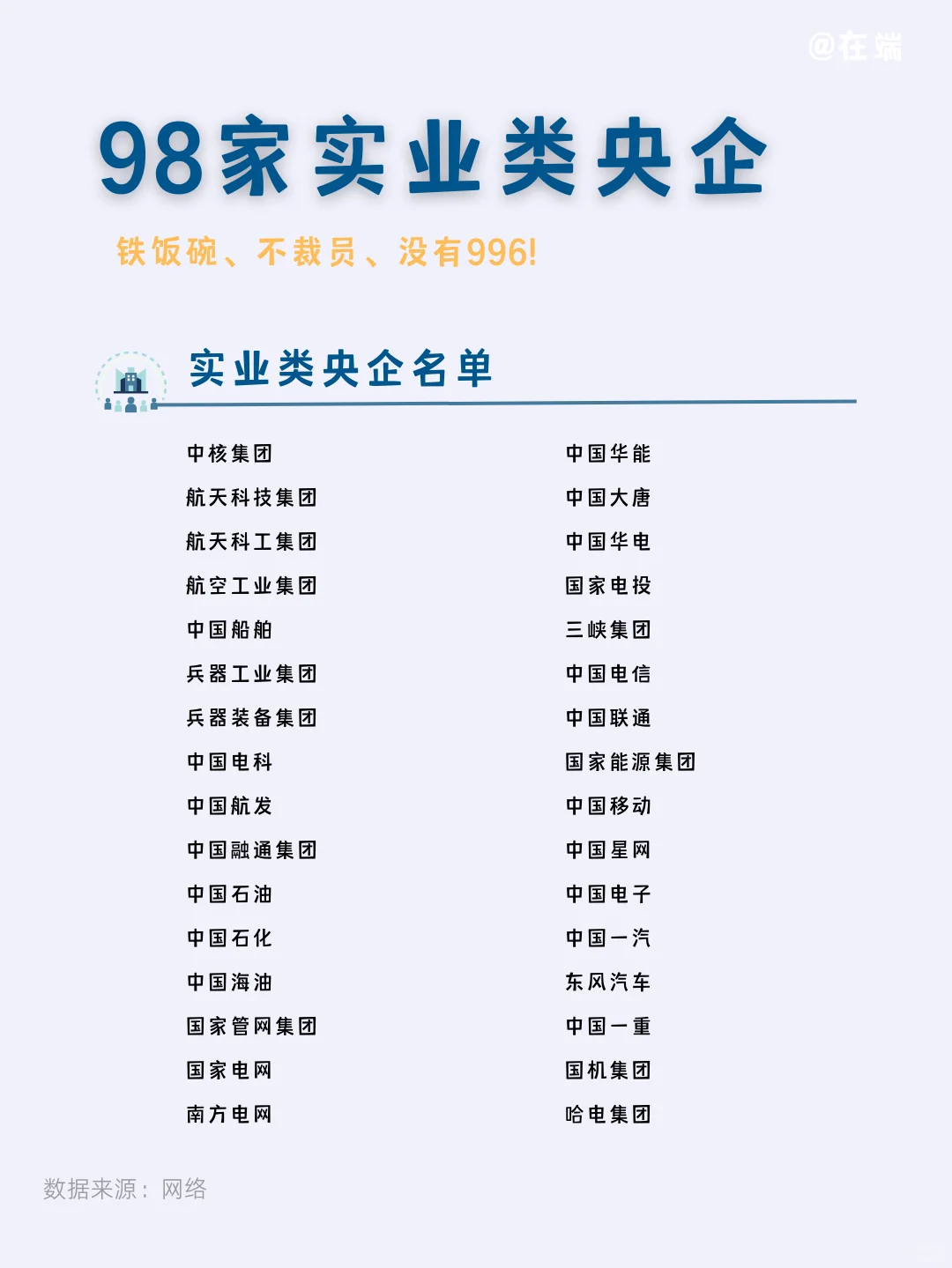 ? 98家实业类央企|工作选择UPUP!