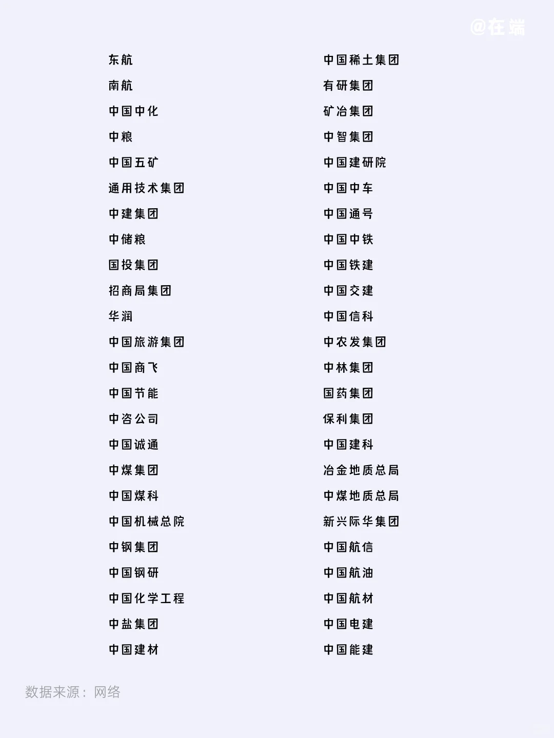 ? 98家实业类央企|工作选择UPUP!