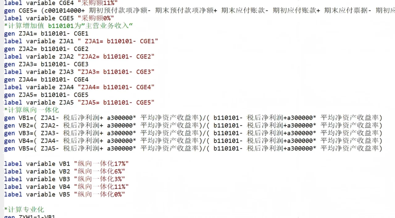 上市企业专业化程度/纵向一体化测算数据