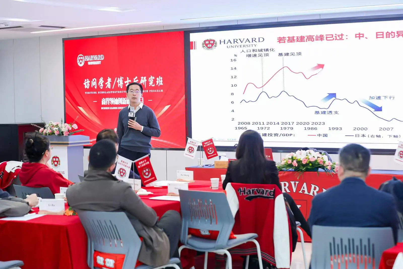 企业家破局新思路，哈佛高端学习项目来袭