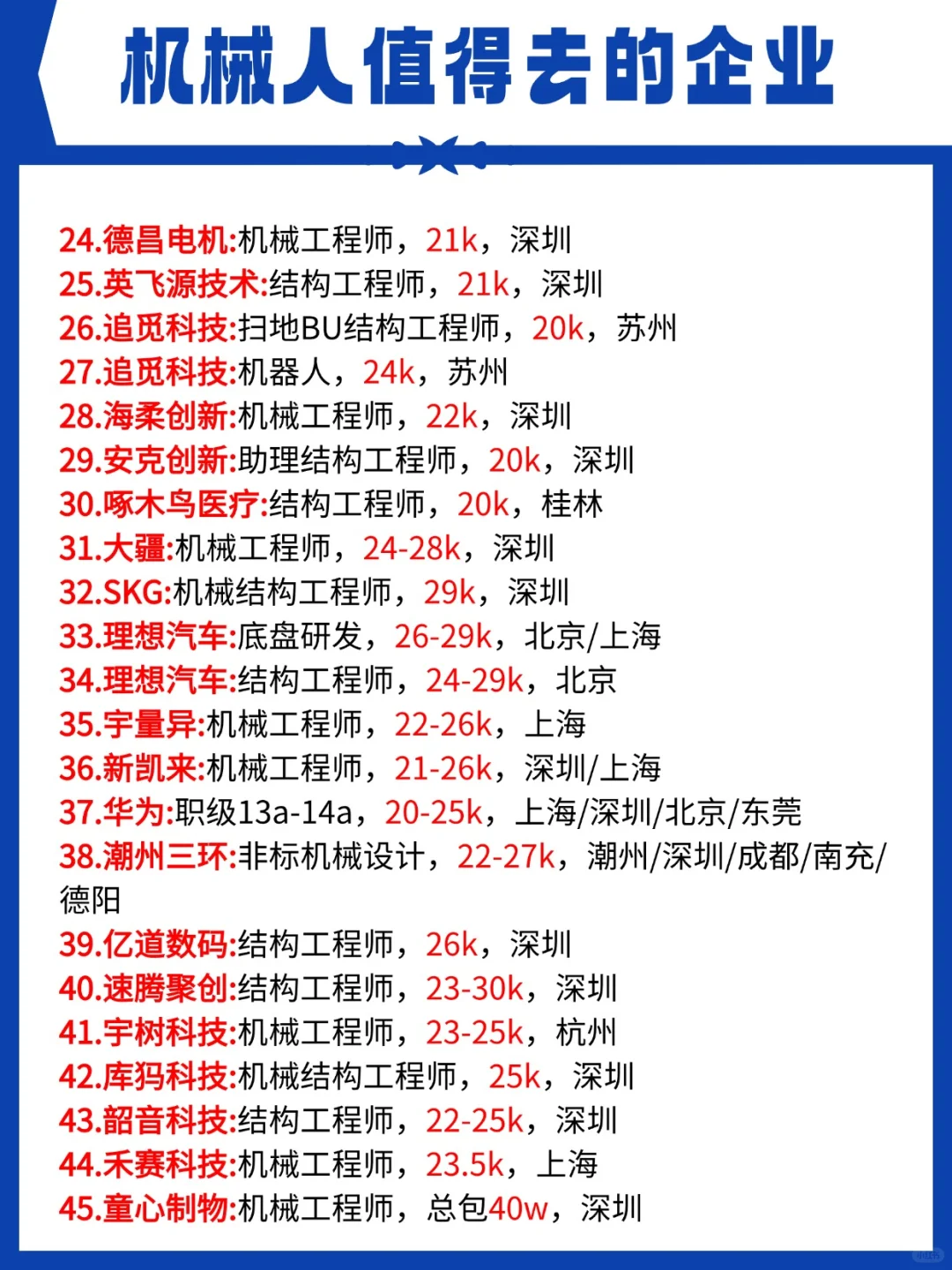 盘点24届-25届春/秋招 机械岗待遇机会