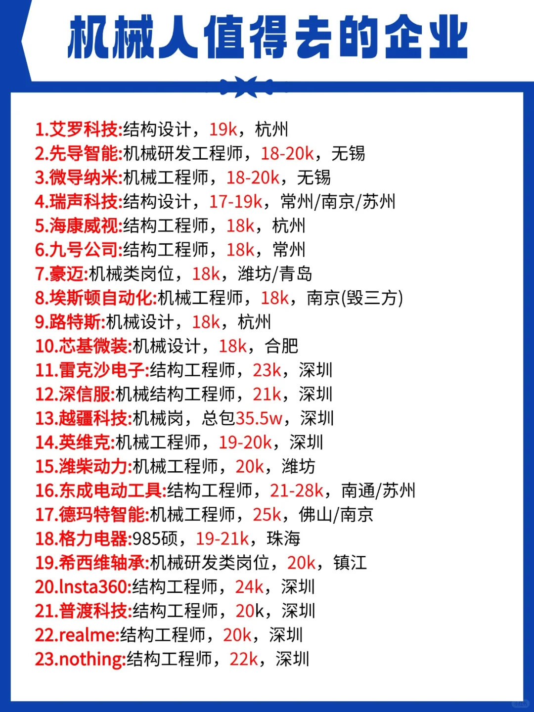 盘点24届-25届春/秋招 机械岗待遇机会