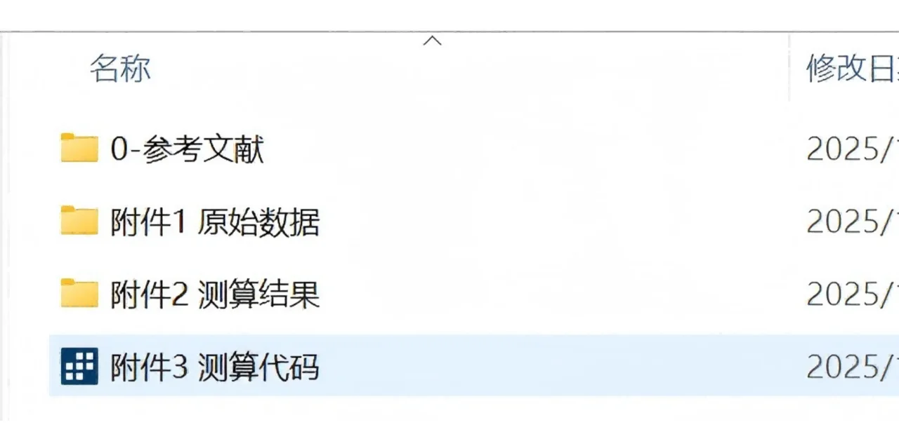 上市企业专业化程度/纵向一体化测算数据