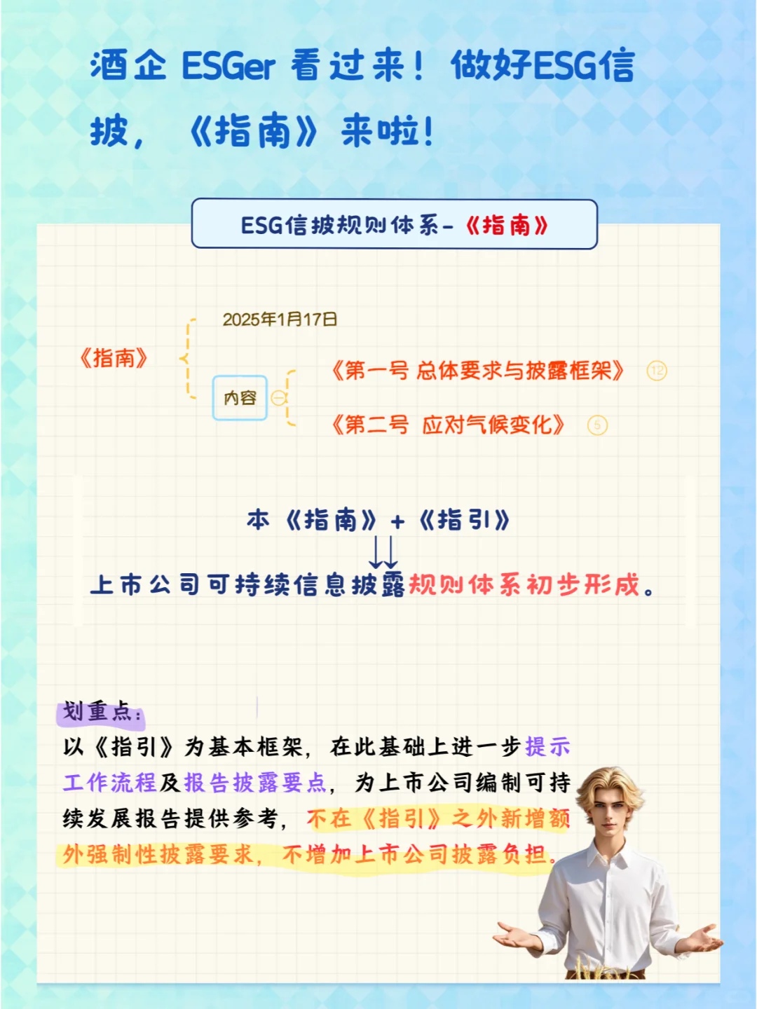 酒企 ESGer 看过来！ESG信披，《指南》来啦