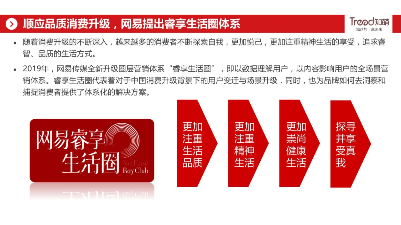 行业报告 | 酒行业消费趋势大揭秘