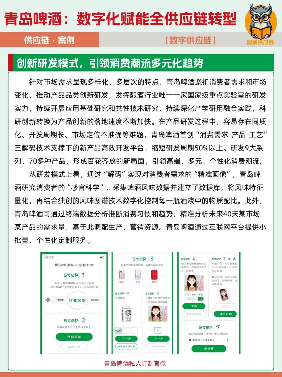 案例 | 青岛啤酒，数字化赋能全供应链转型