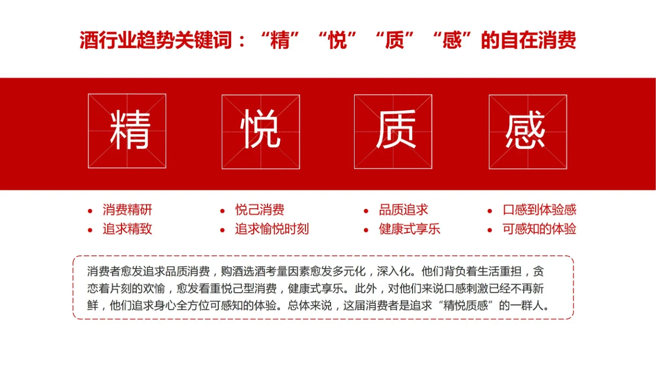 行业报告 | 酒行业消费趋势大揭秘