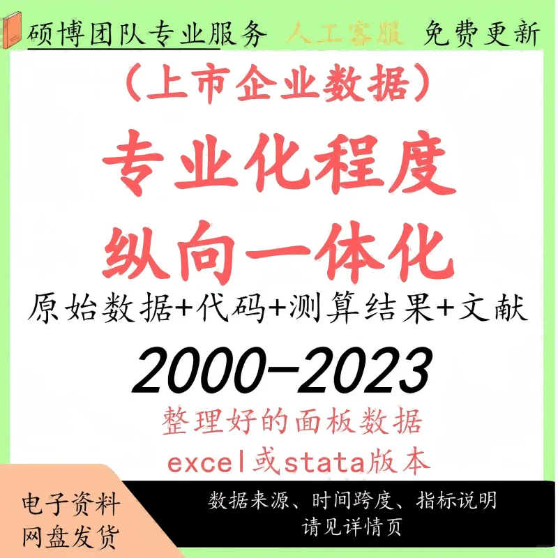 上市企业专业化程度/纵向一体化测算数据