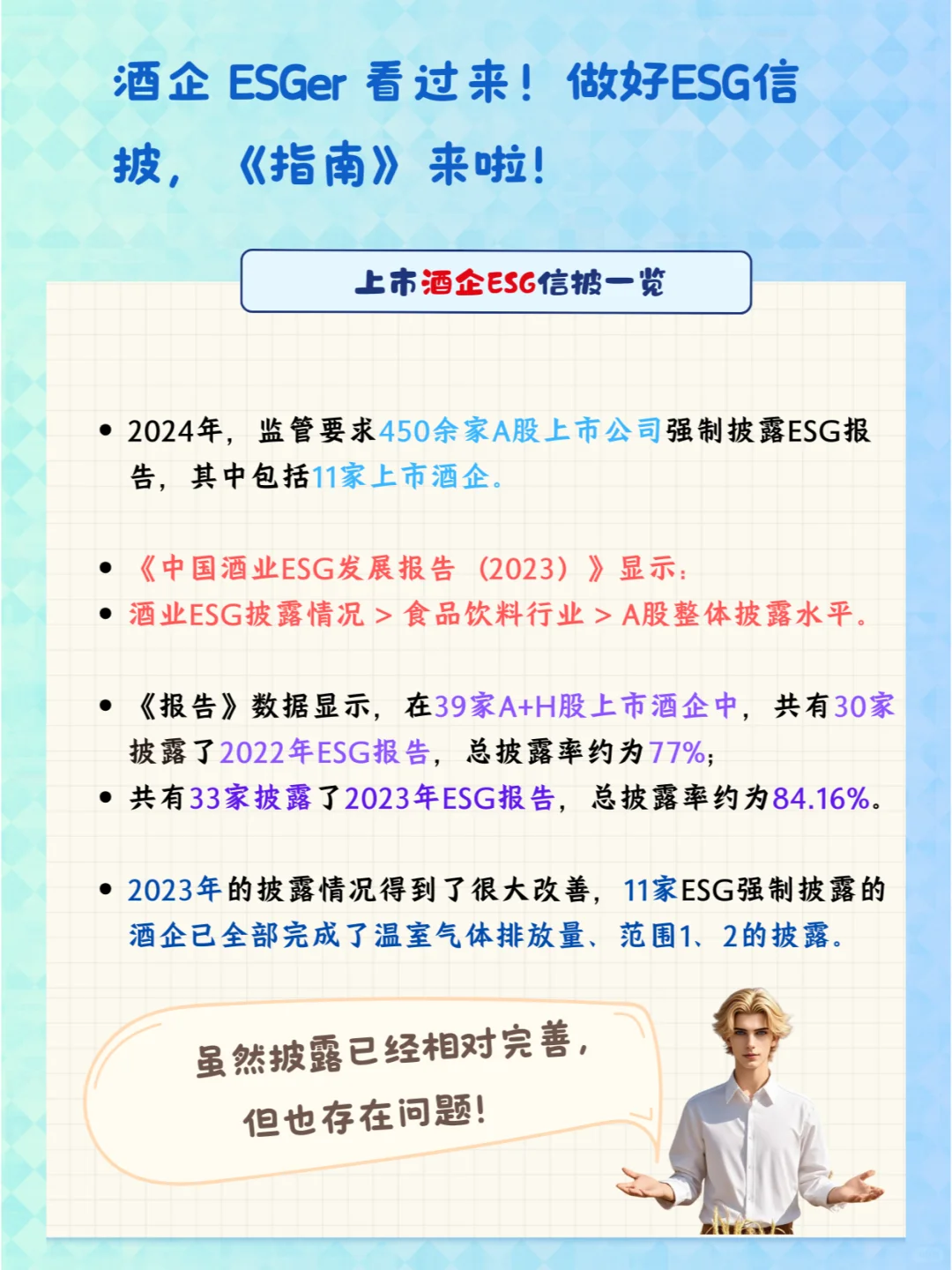 酒企 ESGer 看过来！ESG信披，《指南》来啦