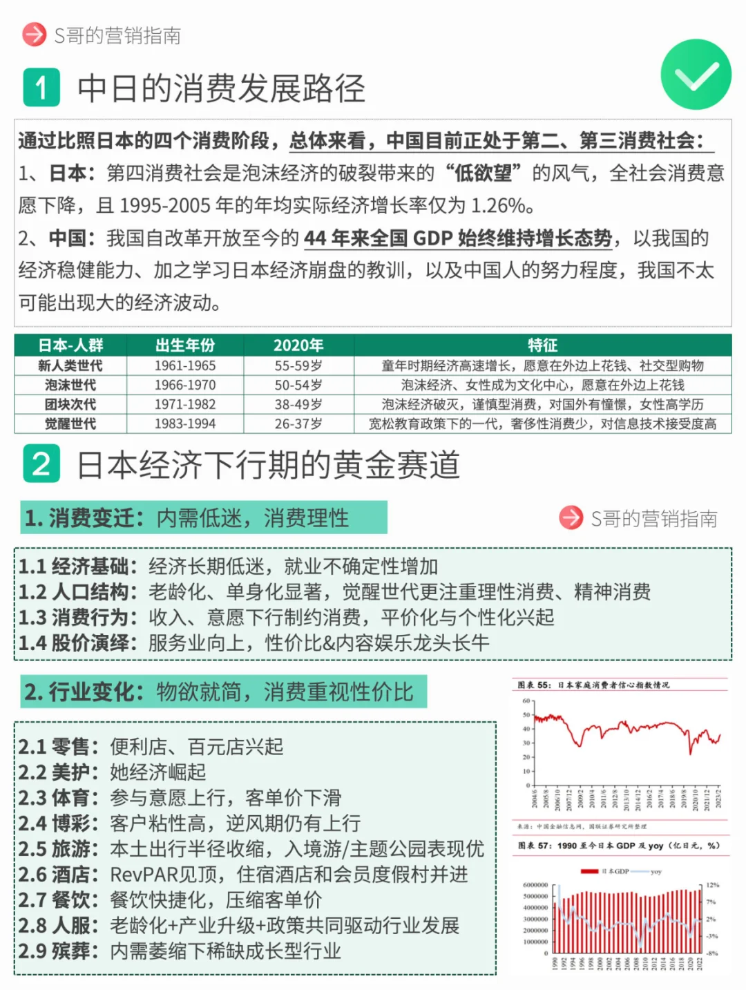看懂经济下行期的掘金高潜赛道