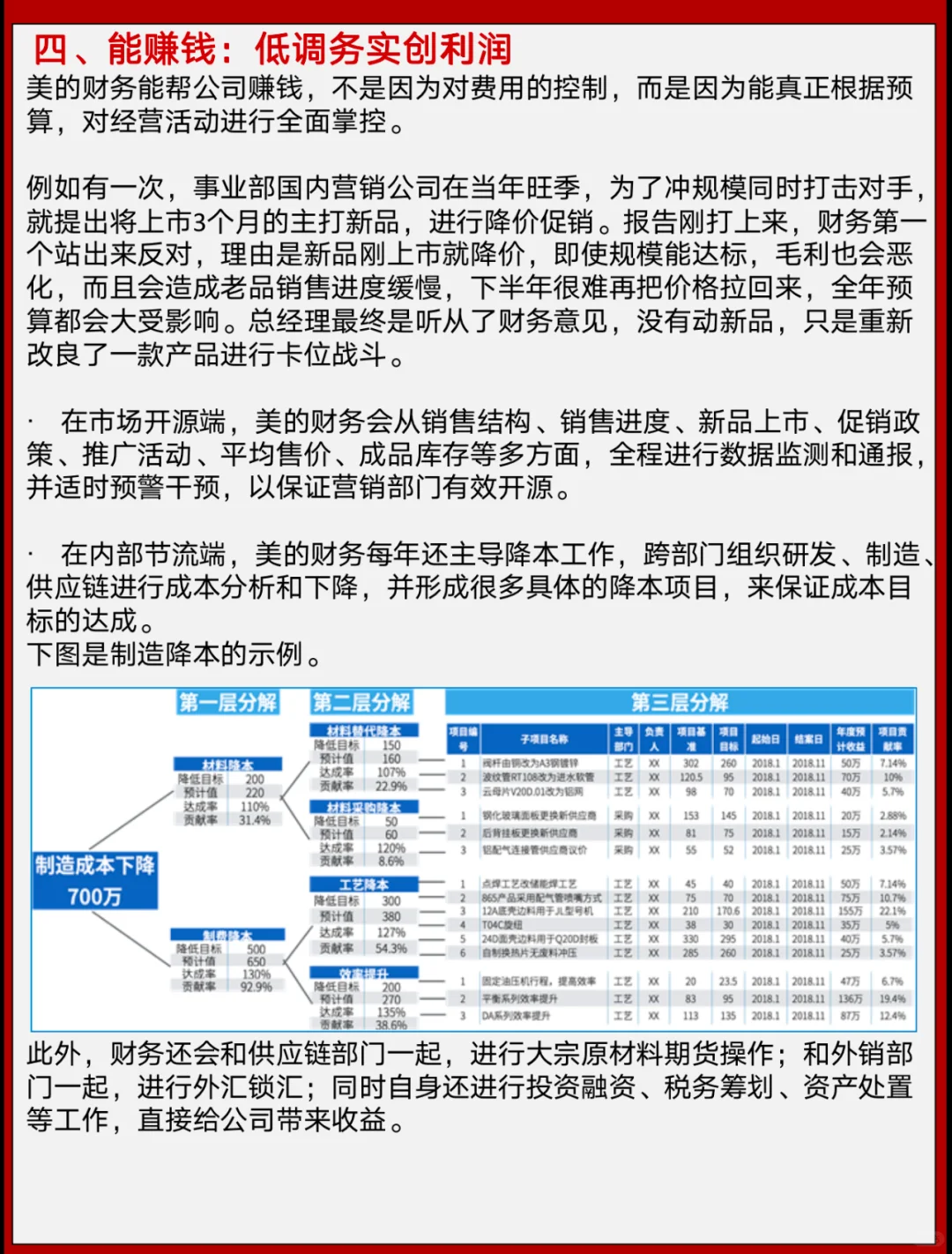 美的 最“强势” 部门：财务