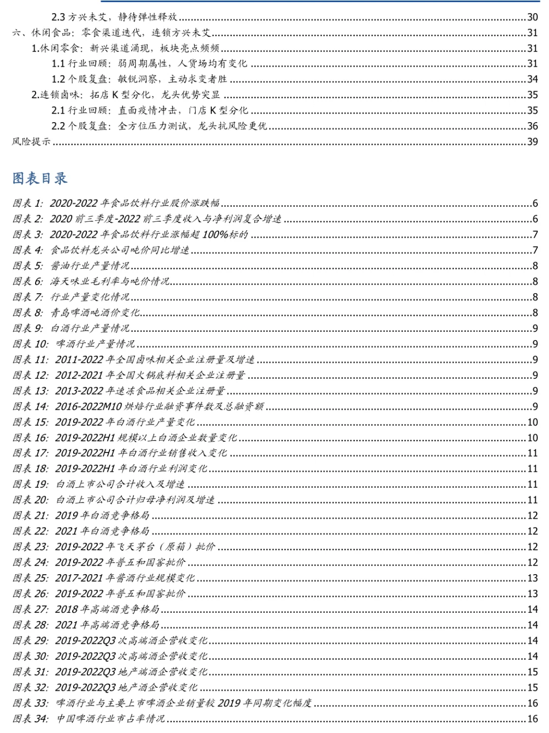 大疫三年，变化几何❓食品饮料行业研究报告