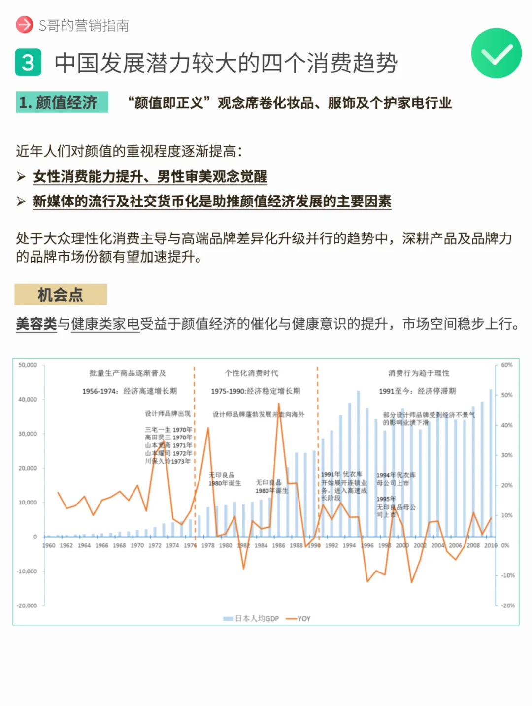 看懂经济下行期的掘金高潜赛道