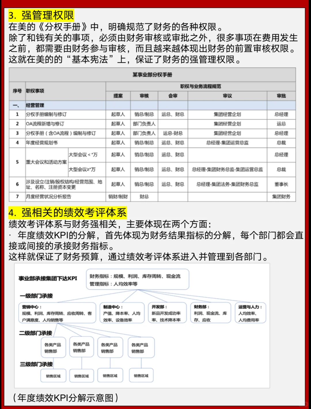 美的 最“强势” 部门：财务